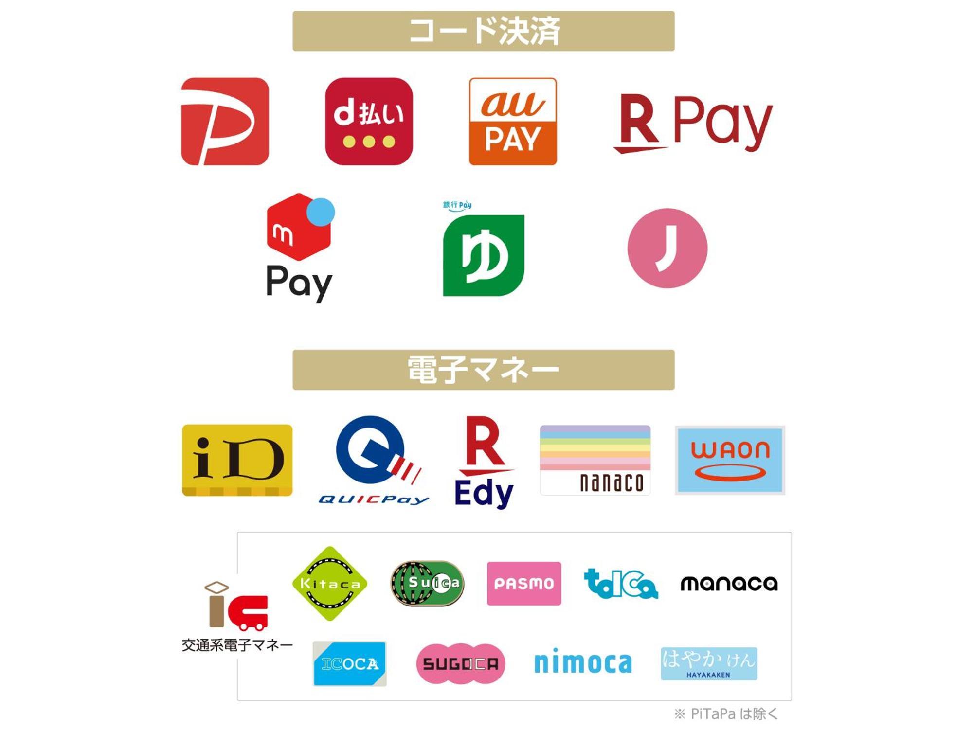 APA Hotel Kyoto Ekimae Dış mekan fotoğraf